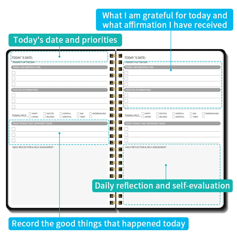 YUPPIE GENIUS Luxe Gratitude Journal & Mood Tracker